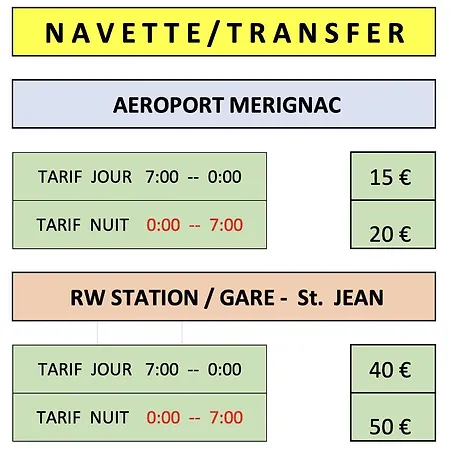 Frühstückspension Maison Ok Riba Aeroport Mérignac